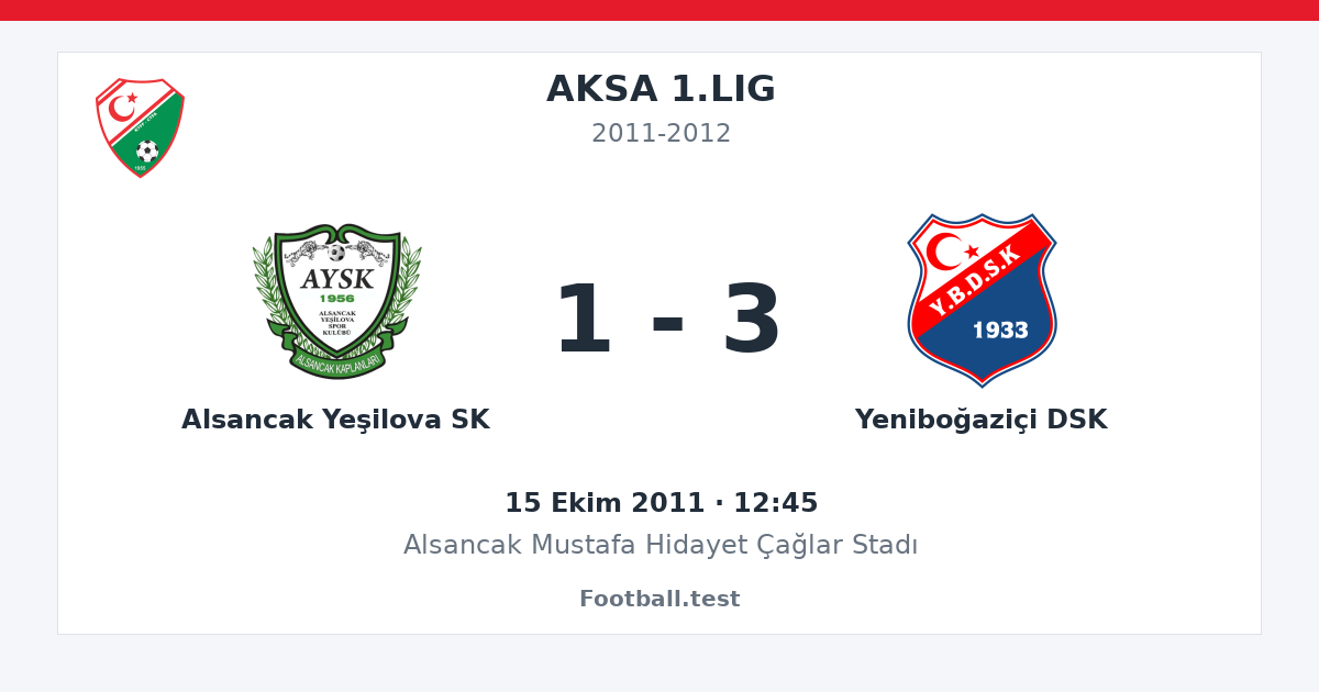 Alsancak Yeşilova SK - Yeniboğaziçi DSK 1 - 3 paylaşım kartı