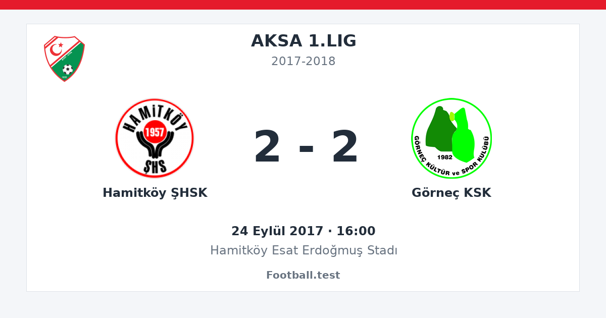 Hamitköy ŞHSK - Görneç KSK 2 - 2 paylaşım kartı
