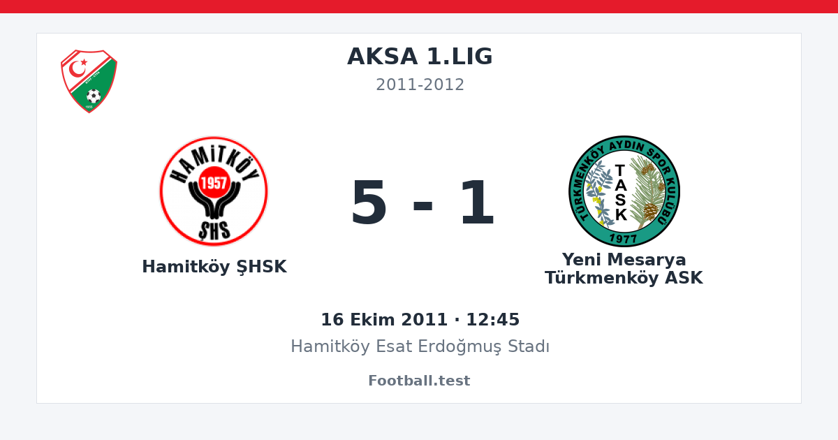 Hamitköy ŞHSK - Yeni Mesarya Türkmenköy ASK 5 - 1 paylaşım kartı