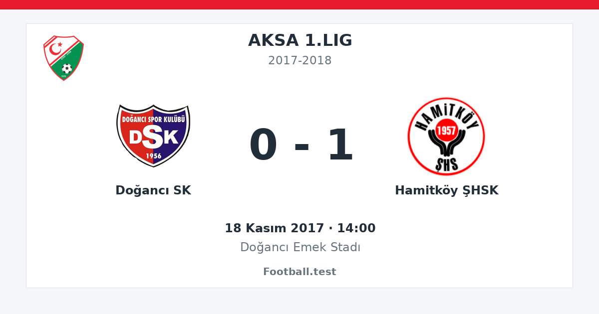 Doğancı SK - Hamitköy ŞHSK 0 - 1 paylaşım kartı