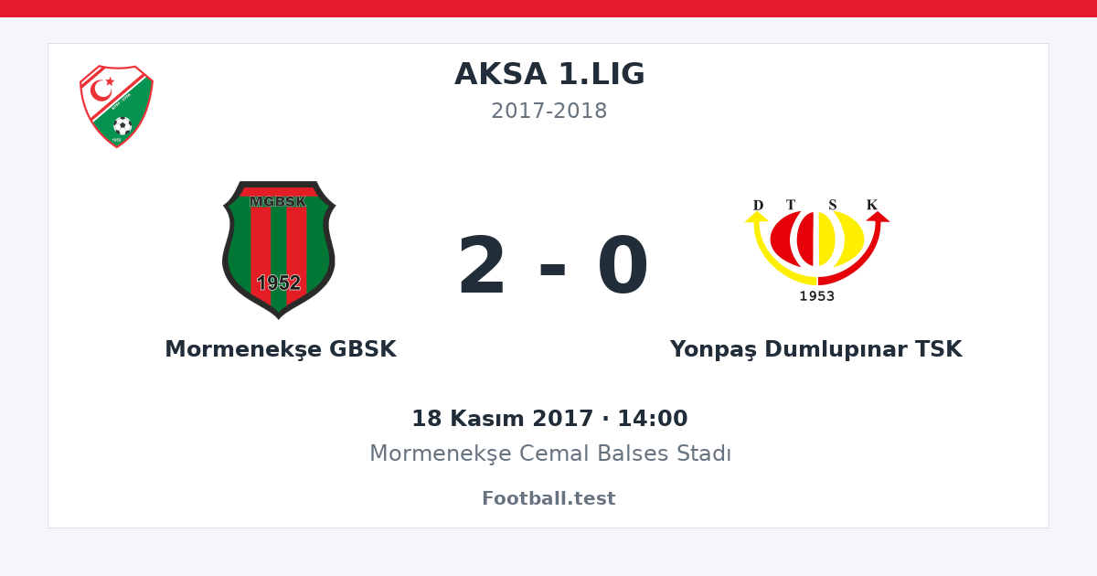 Mormenekşe GBSK - Yonpaş Dumlupınar TSK 2 - 0 paylaşım kartı