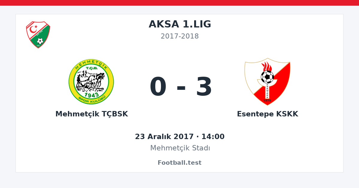 Mehmetçik TÇBSK - Esentepe KSKK 0 - 3 paylaşım kartı