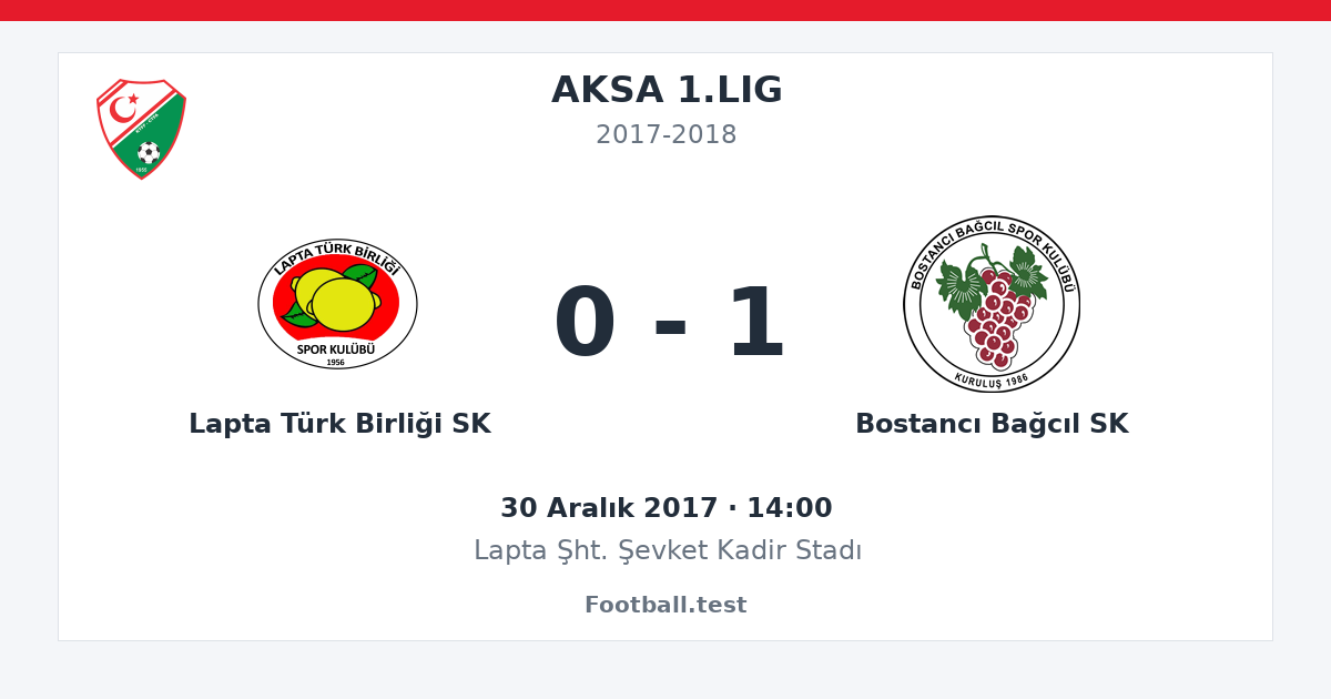 Lapta Türk Birliği SK - Bostancı Bağcıl SK 0 - 1 paylaşım kartı