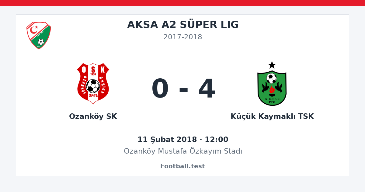 Ozanköy SK - Küçük Kaymaklı TSK 0 - 4 paylaşım kartı