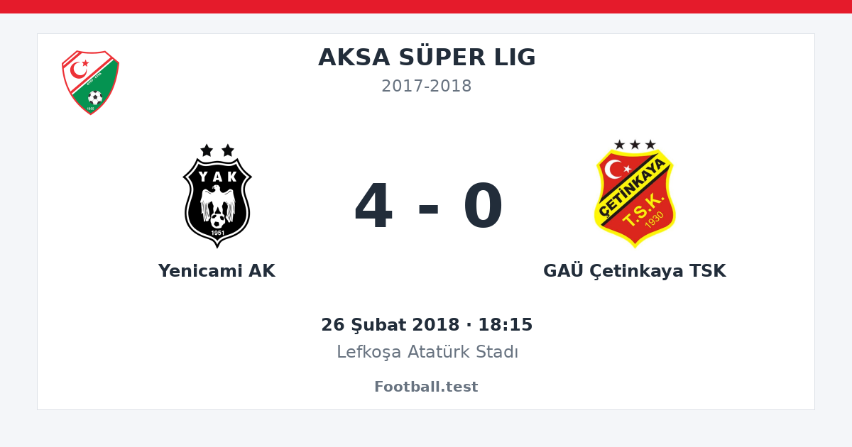 Yenicami AK - GAÜ Çetinkaya TSK 4 - 0 paylaşım kartı