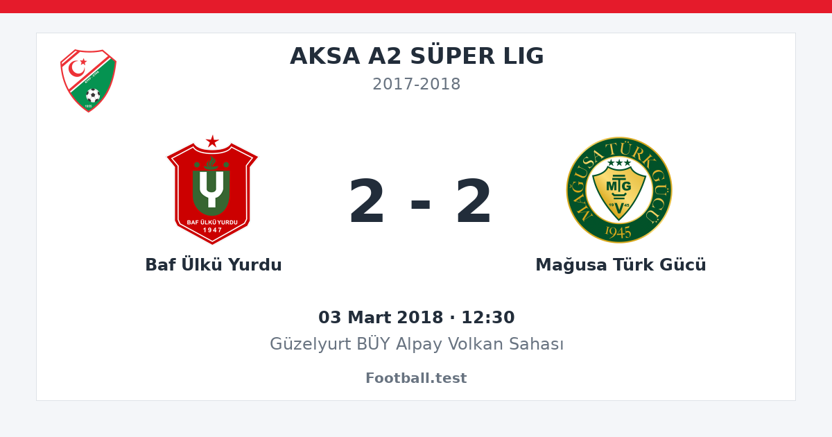 Baf Ülkü Yurdu - Mağusa Türk Gücü 2 - 2 paylaşım kartı