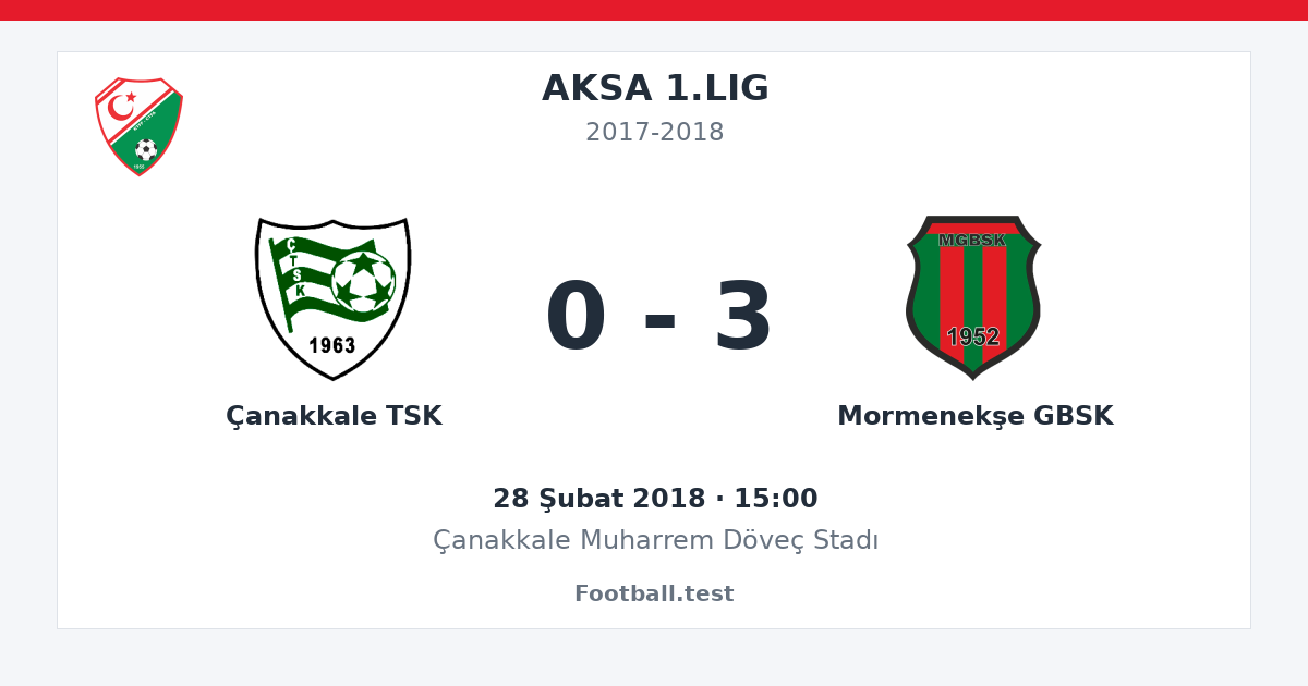 Çanakkale TSK - Mormenekşe GBSK 0 - 3 paylaşım kartı
