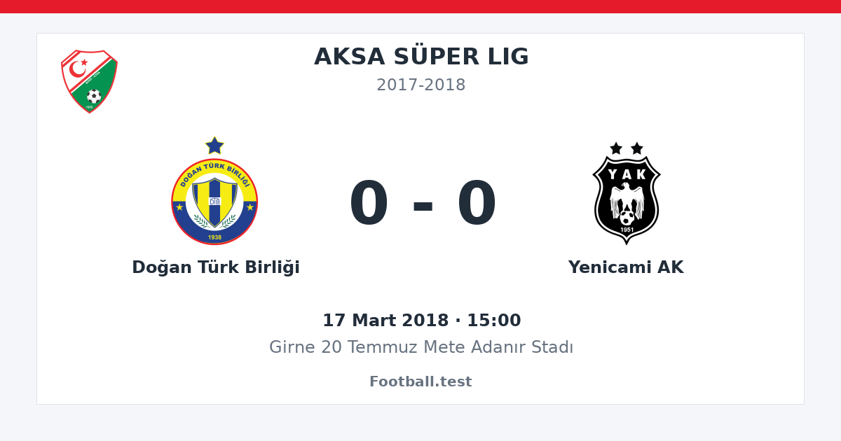 Doğan Türk Birliği - Yenicami AK 0 - 0 paylaşım kartı