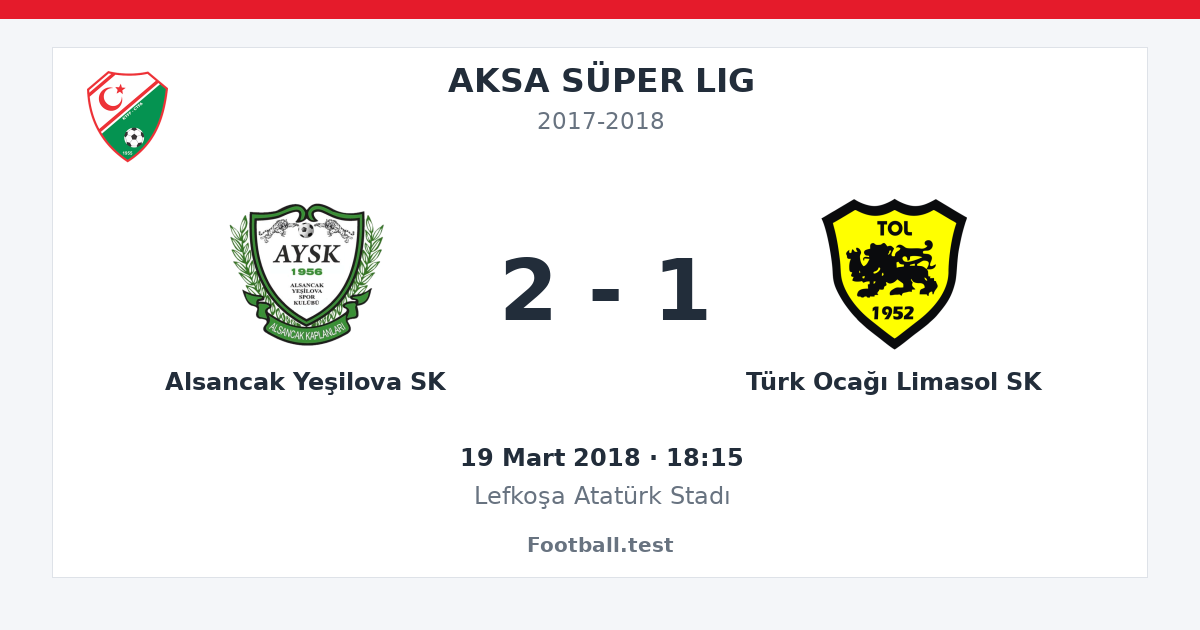 Alsancak Yeşilova SK - Türk Ocağı Limasol SK 2 - 1 paylaşım kartı