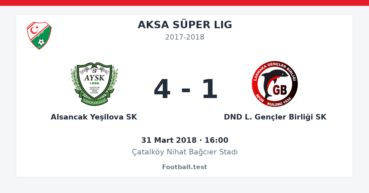 Alsancak Yeşilova SK - DND L. Gençler Birliği SK 4 - 1 paylaşım kartı