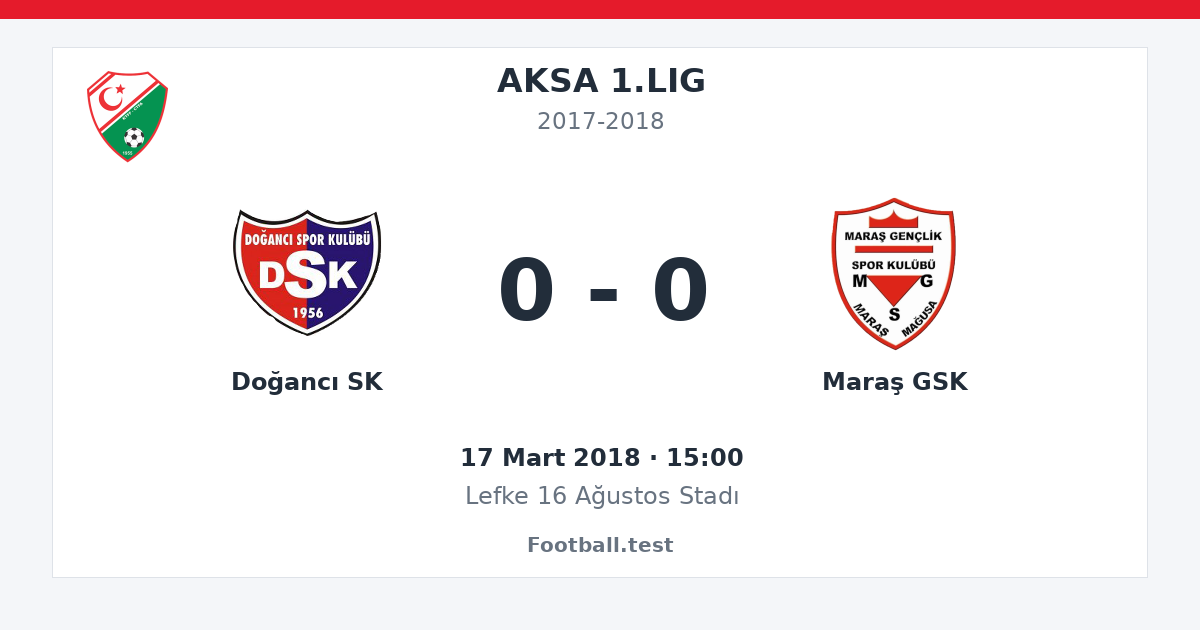Doğancı SK - Maraş GSK 0 - 0 paylaşım kartı