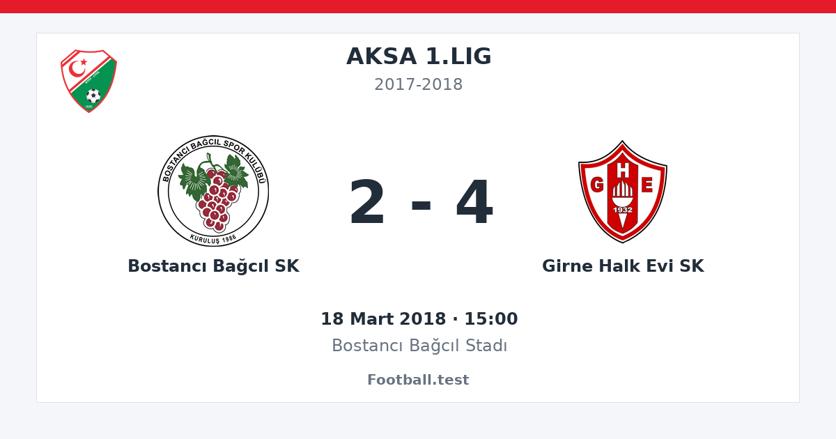 Bostancı Bağcıl SK - Girne Halk Evi SK 2 - 4 paylaşım kartı