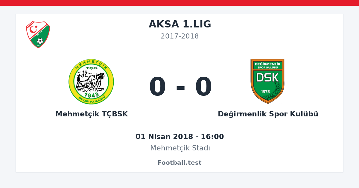 Mehmetçik TÇBSK - Değirmenlik Spor Kulübü 0 - 0 paylaşım kartı