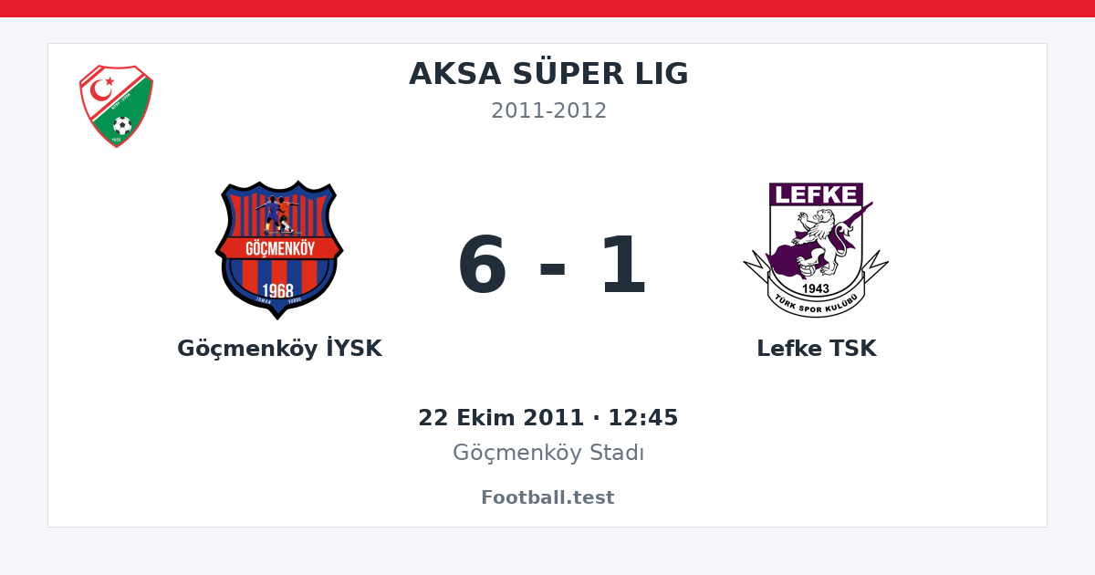 Göçmenköy İYSK - Lefke TSK 6 - 1 paylaşım kartı
