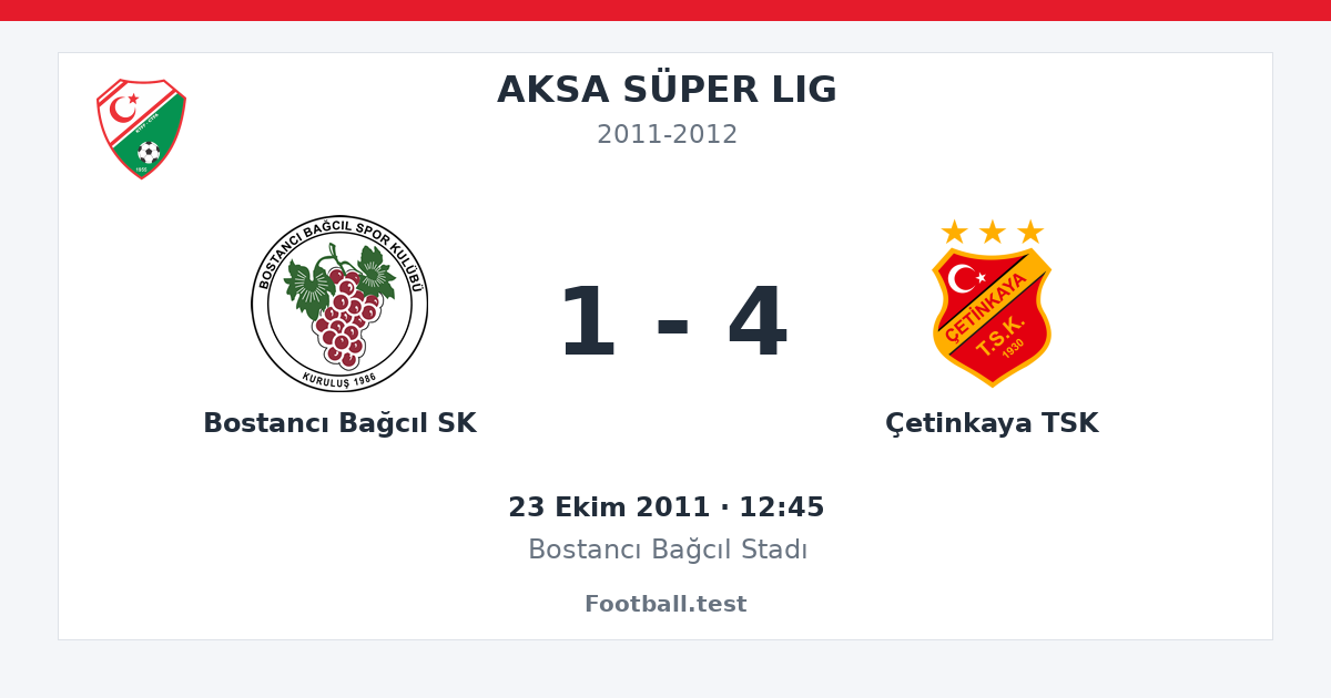 Bostancı Bağcıl SK - Çetinkaya TSK 1 - 4 paylaşım kartı