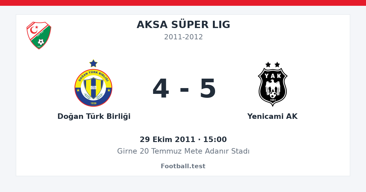 Doğan Türk Birliği - Yenicami AK 4 - 5 paylaşım kartı