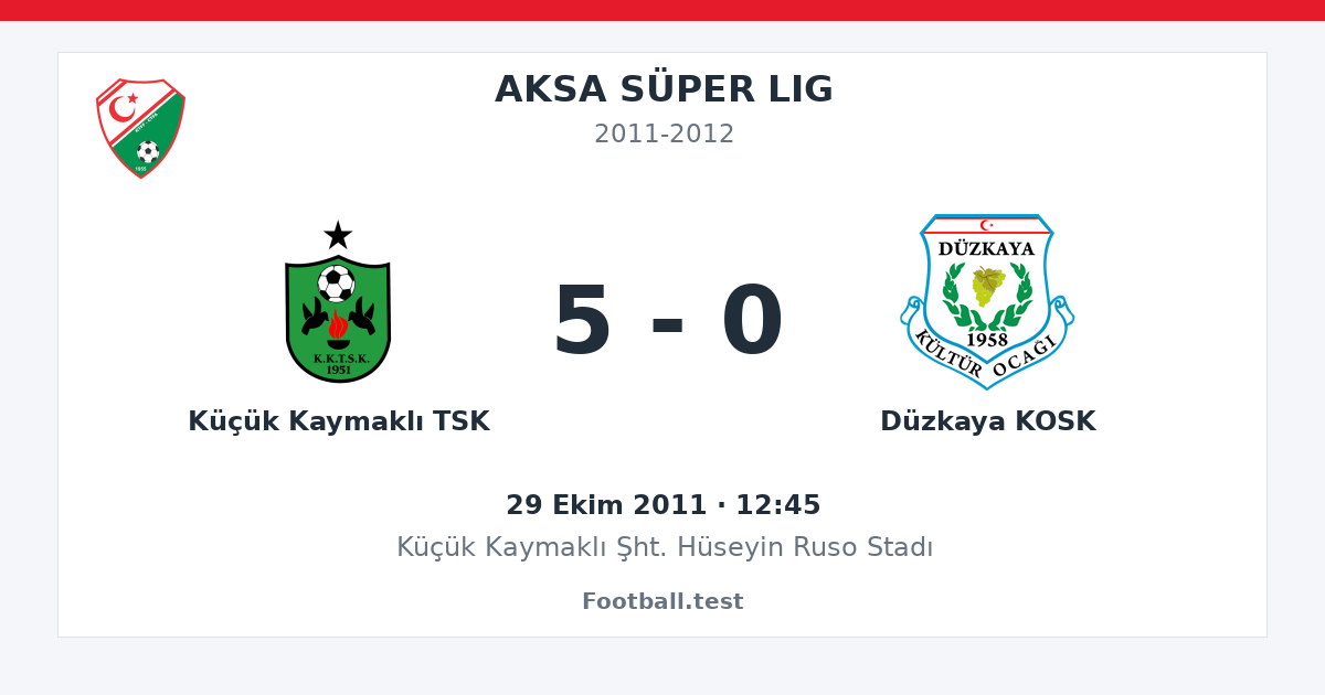 Küçük Kaymaklı TSK - Düzkaya KOSK 5 - 0 paylaşım kartı