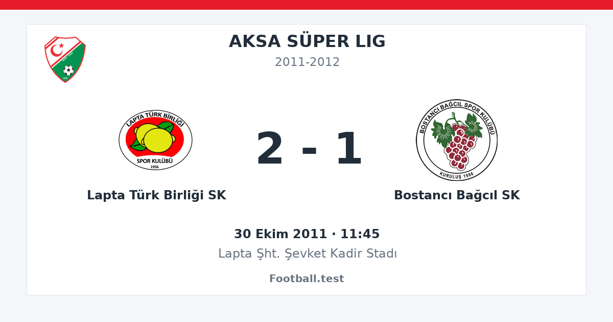Lapta Türk Birliği SK - Bostancı Bağcıl SK 2 - 1 paylaşım kartı