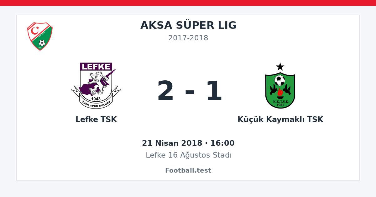Lefke TSK - Küçük Kaymaklı TSK 2 - 1 paylaşım kartı