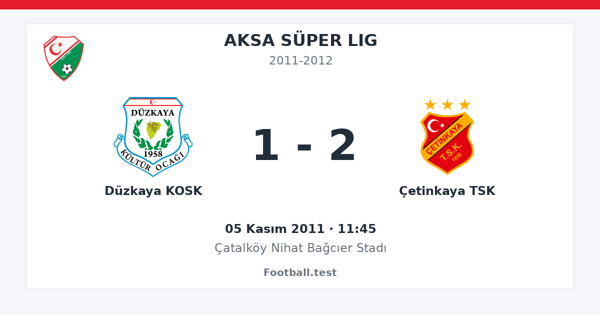 Düzkaya KOSK - Çetinkaya TSK 1 - 2 paylaşım kartı