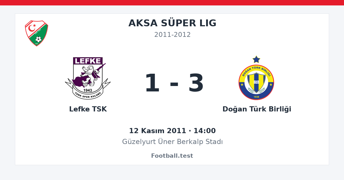 Lefke TSK - Doğan Türk Birliği 1 - 3 paylaşım kartı
