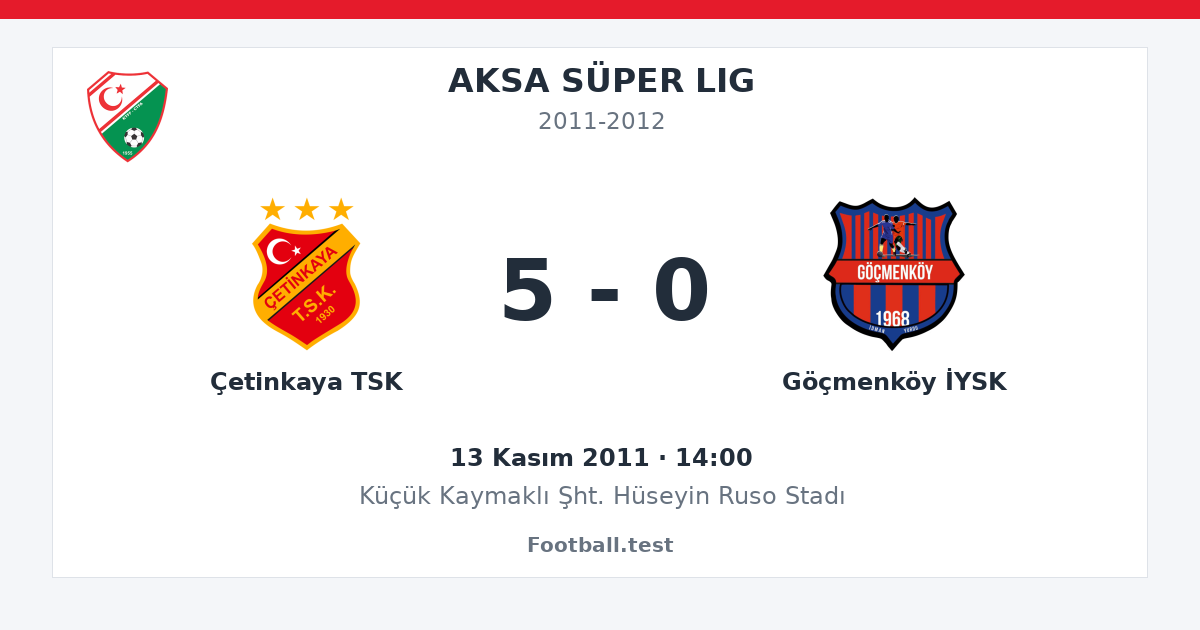 Çetinkaya TSK - Göçmenköy İYSK 5 - 0 paylaşım kartı