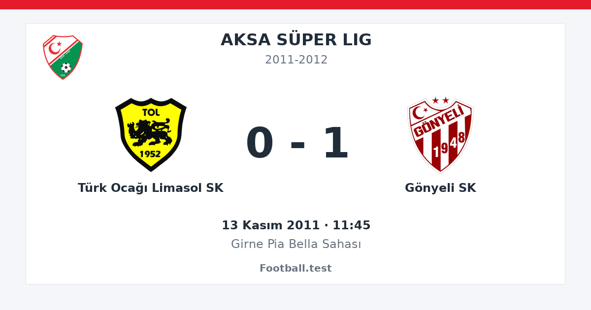 Türk Ocağı Limasol SK - Gönyeli SK 0 - 1 paylaşım kartı