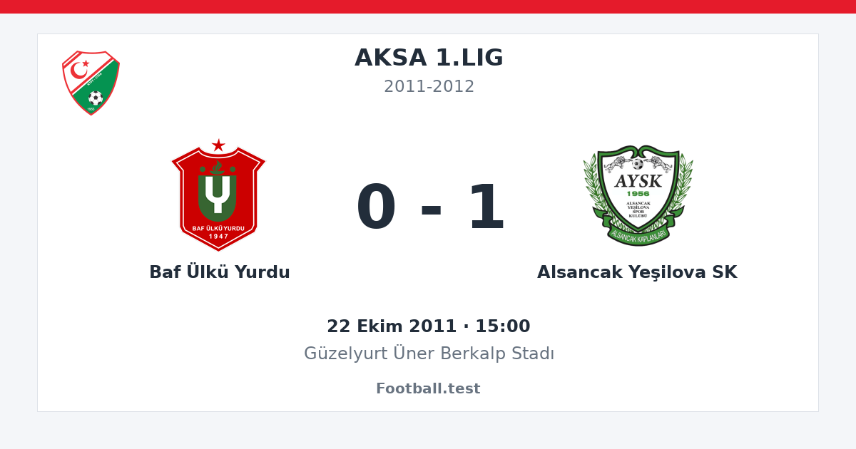 Baf Ülkü Yurdu - Alsancak Yeşilova SK 0 - 1 paylaşım kartı