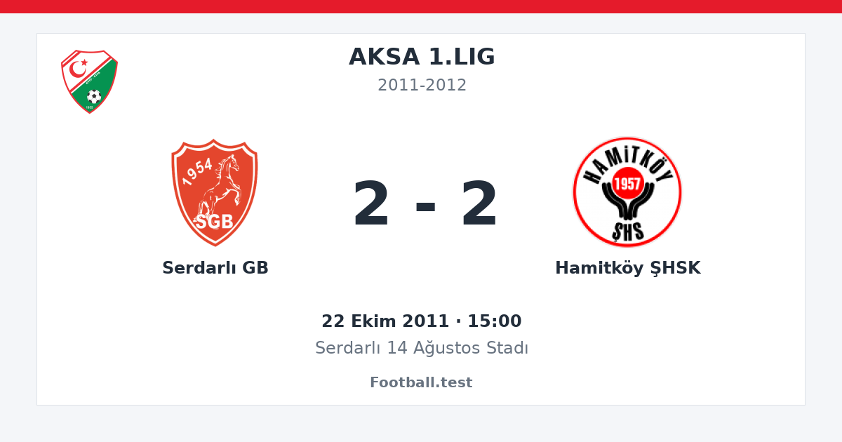 Serdarlı GB - Hamitköy ŞHSK 2 - 2 paylaşım kartı