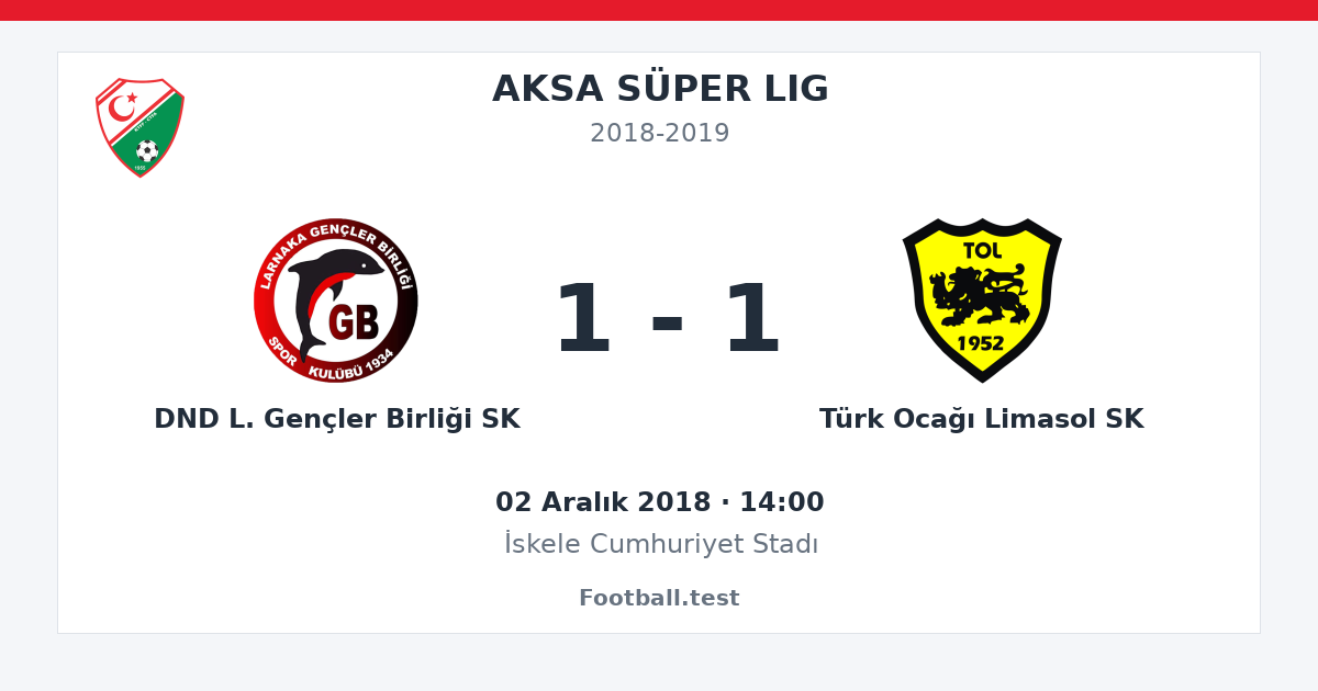 DND L. Gençler Birliği SK - Türk Ocağı Limasol SK 1 - 1 paylaşım kartı