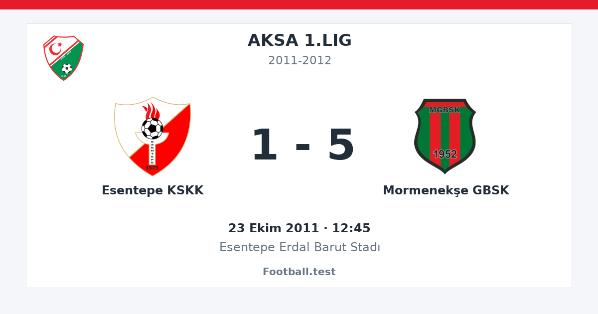 Esentepe KSKK - Mormenekşe GBSK 1 - 5 paylaşım kartı