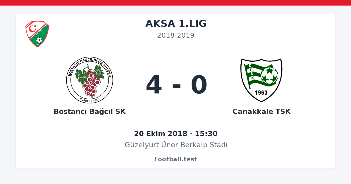 Bostancı Bağcıl SK - Çanakkale TSK 4 - 0 paylaşım kartı
