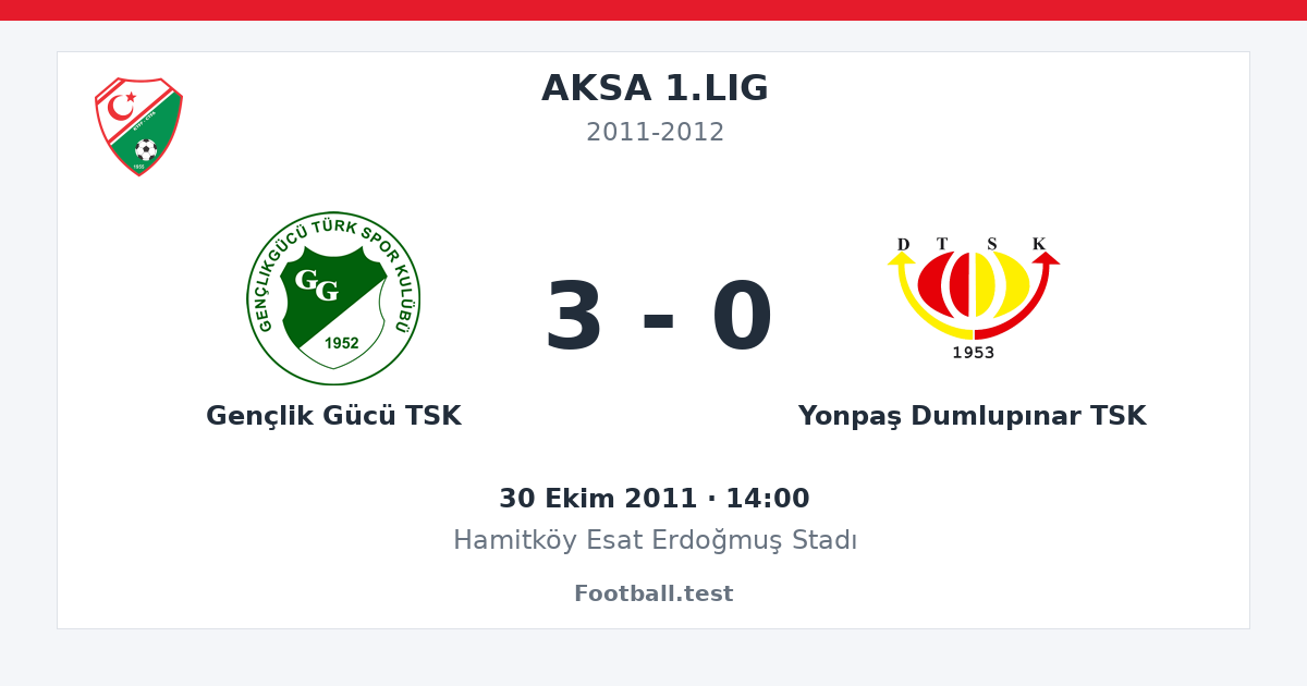 Gençlik Gücü TSK - Yonpaş Dumlupınar TSK 3 - 0 paylaşım kartı