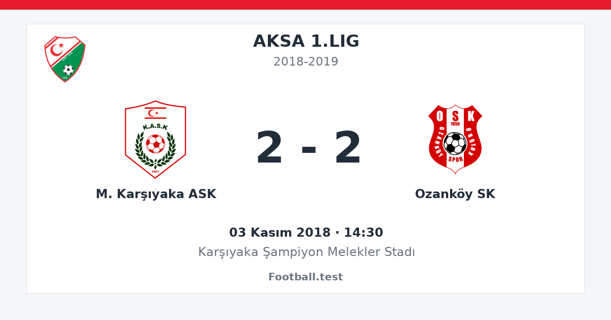 M. Karşıyaka ASK - Ozanköy SK 2 - 2 paylaşım kartı
