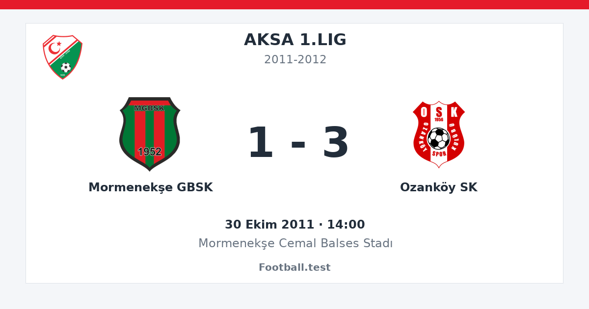Mormenekşe GBSK - Ozanköy SK 1 - 3 paylaşım kartı