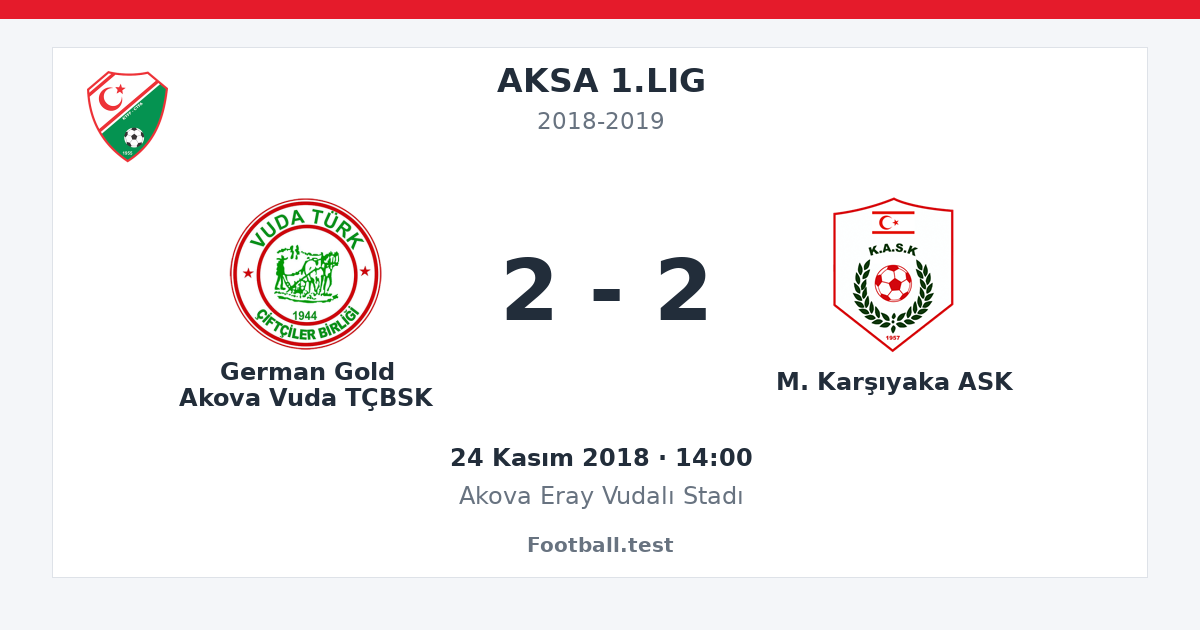 German Gold Akova Vuda TÇBSK - M. Karşıyaka ASK 2 - 2 paylaşım kartı