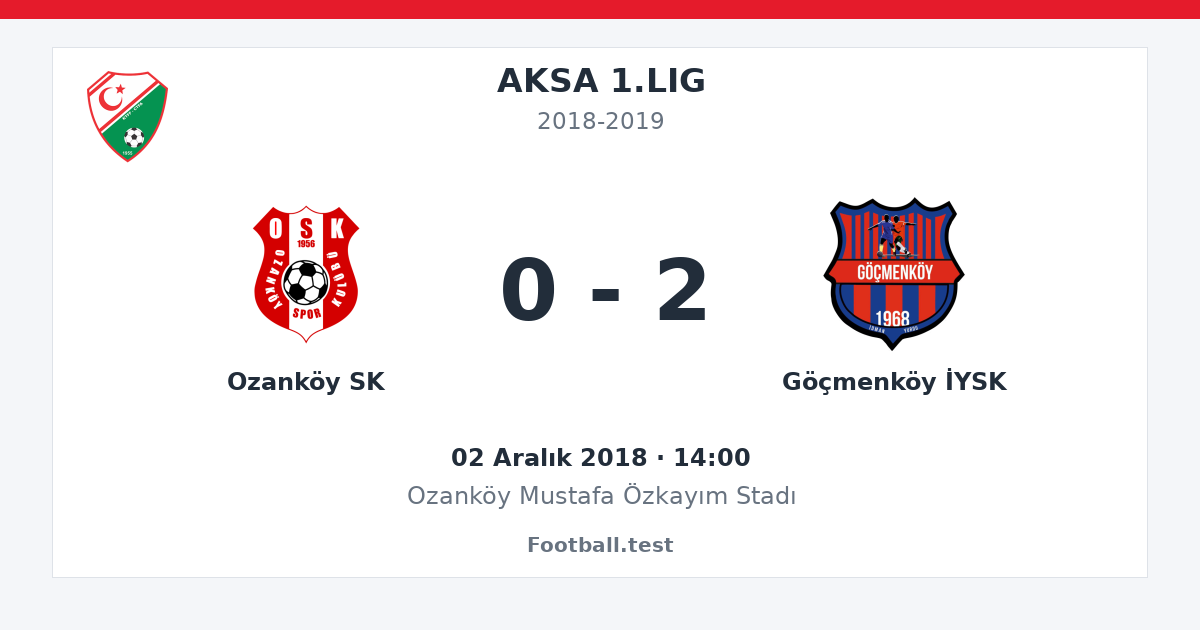 Ozanköy SK - Göçmenköy İYSK 0 - 2 paylaşım kartı