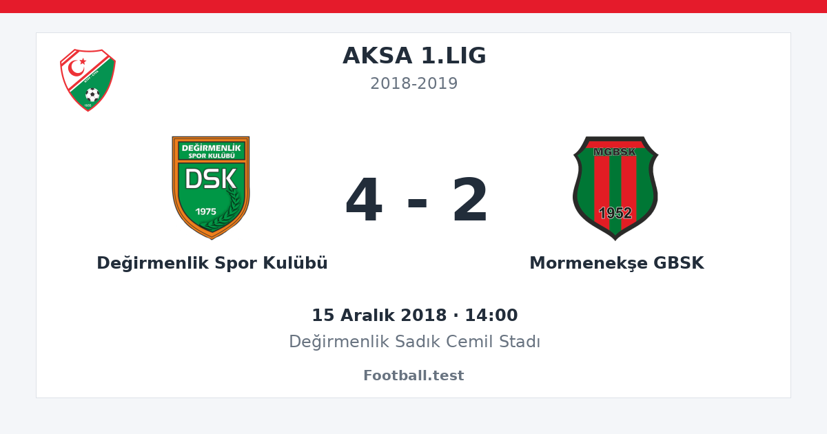 Değirmenlik Spor Kulübü - Mormenekşe GBSK 4 - 2 paylaşım kartı