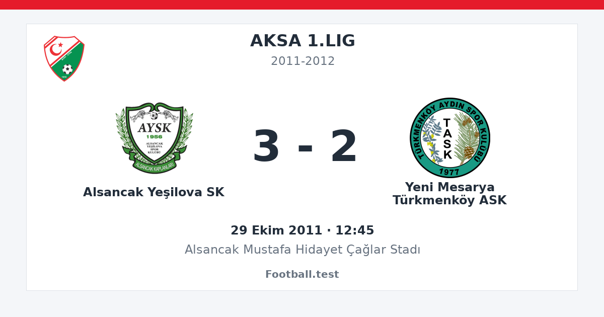 Alsancak Yeşilova SK - Yeni Mesarya Türkmenköy ASK 3 - 2 paylaşım kartı