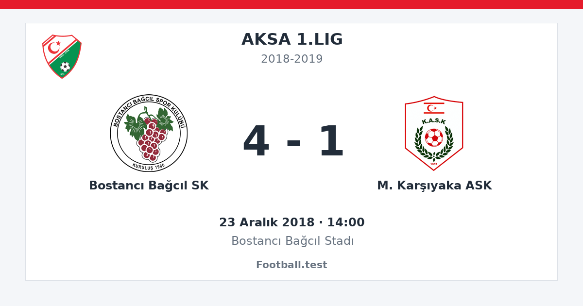 Bostancı Bağcıl SK - M. Karşıyaka ASK 4 - 1 paylaşım kartı