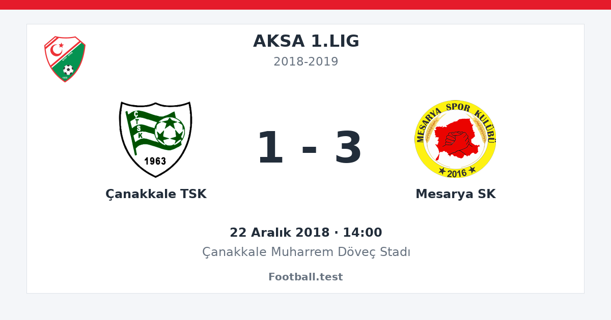 Çanakkale TSK - Mesarya SK 1 - 3 paylaşım kartı
