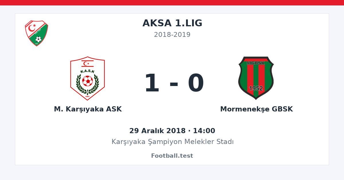 M. Karşıyaka ASK - Mormenekşe GBSK 1 - 0 paylaşım kartı