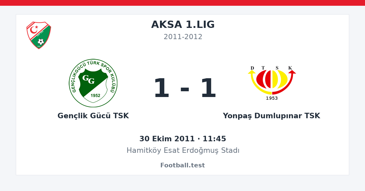 Gençlik Gücü TSK - Yonpaş Dumlupınar TSK 1 - 1 paylaşım kartı