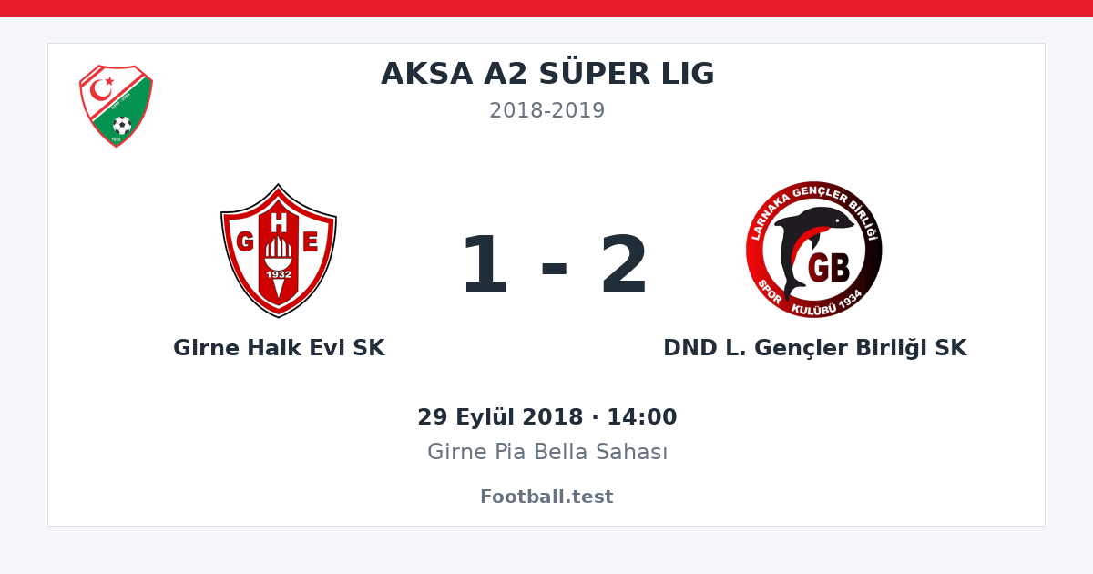 Girne Halk Evi SK - DND L. Gençler Birliği SK 1 - 2 paylaşım kartı