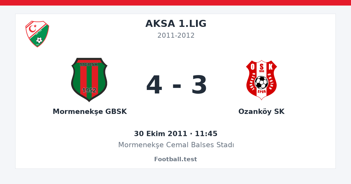 Mormenekşe GBSK - Ozanköy SK 4 - 3 paylaşım kartı
