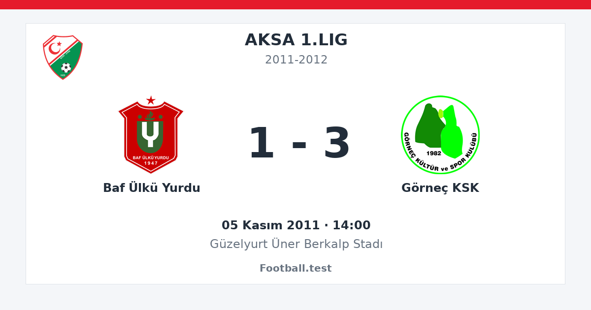 Baf Ülkü Yurdu - Görneç KSK 1 - 3 paylaşım kartı