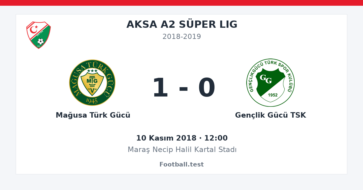 Mağusa Türk Gücü - Gençlik Gücü TSK 1 - 0 paylaşım kartı