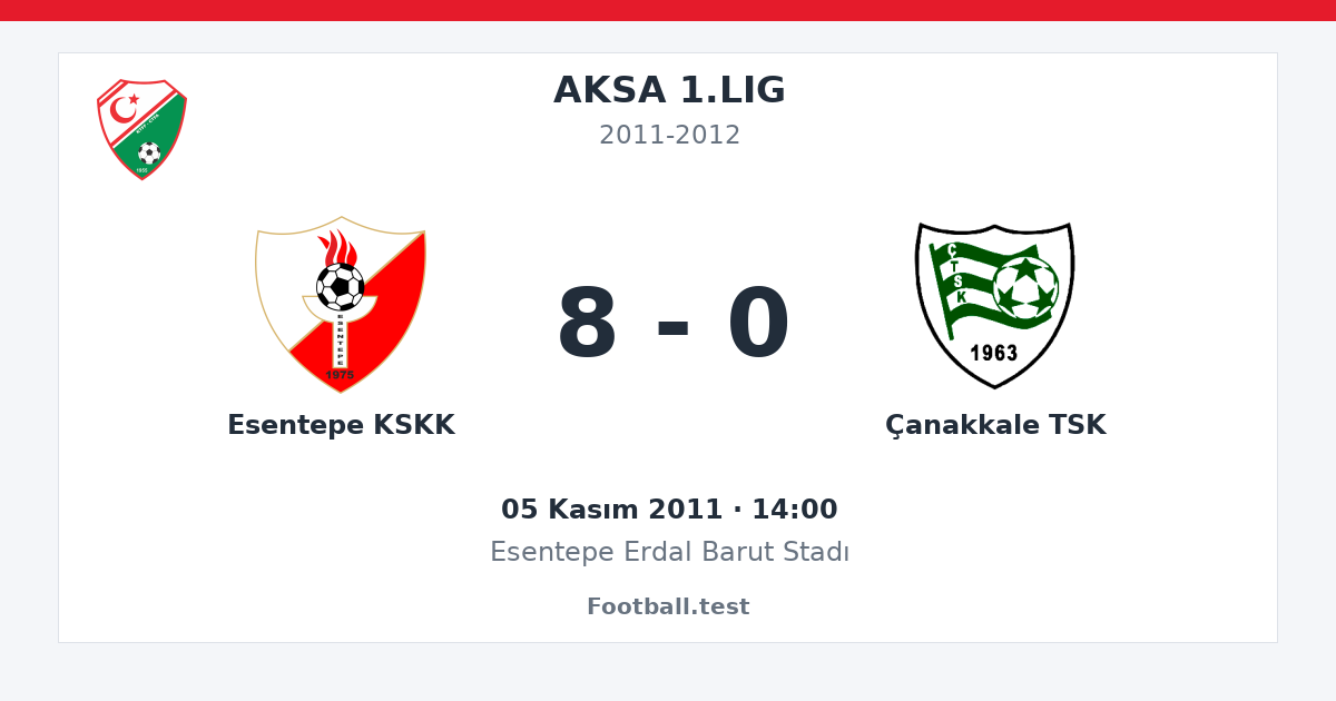 Esentepe KSKK - Çanakkale TSK 8 - 0 paylaşım kartı