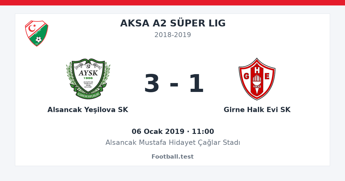 Alsancak Yeşilova SK - Girne Halk Evi SK 3 - 1 paylaşım kartı