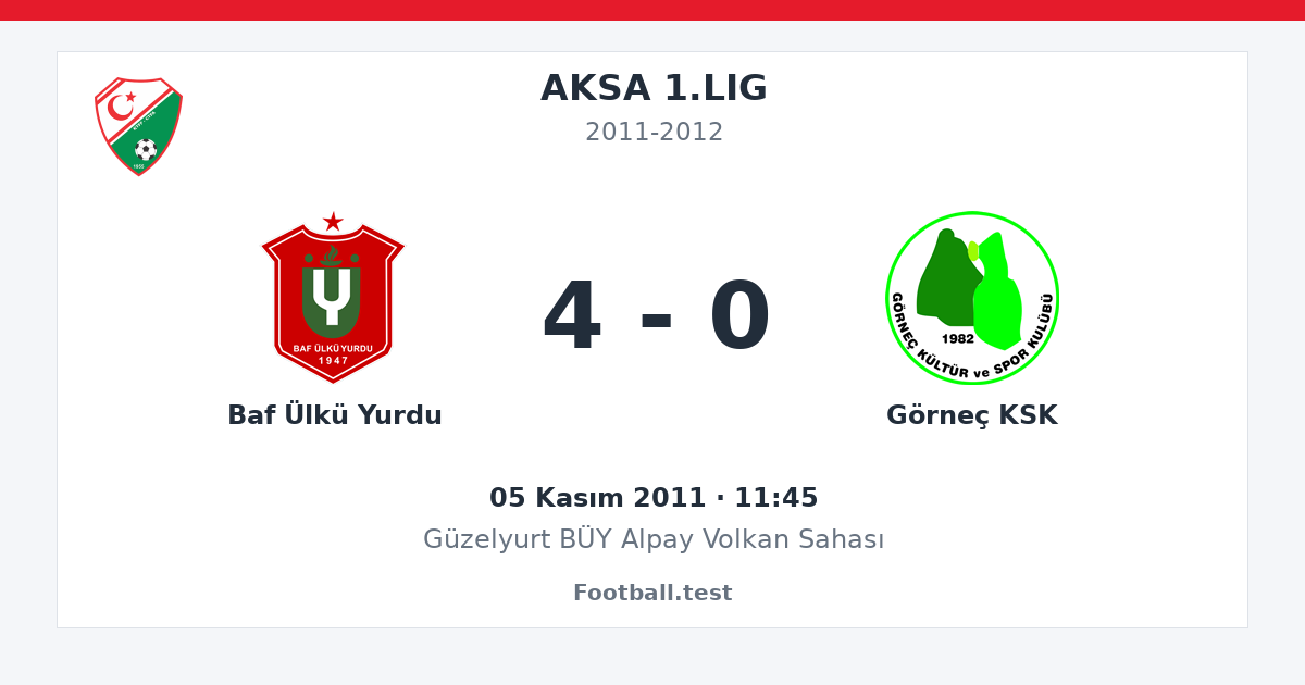 Baf Ülkü Yurdu - Görneç KSK 4 - 0 paylaşım kartı